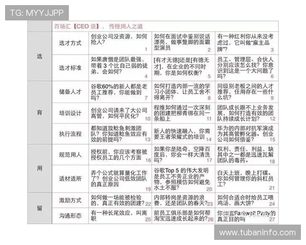 z6com尊龙凯时百家乐最新优惠活动及注册流程全攻略