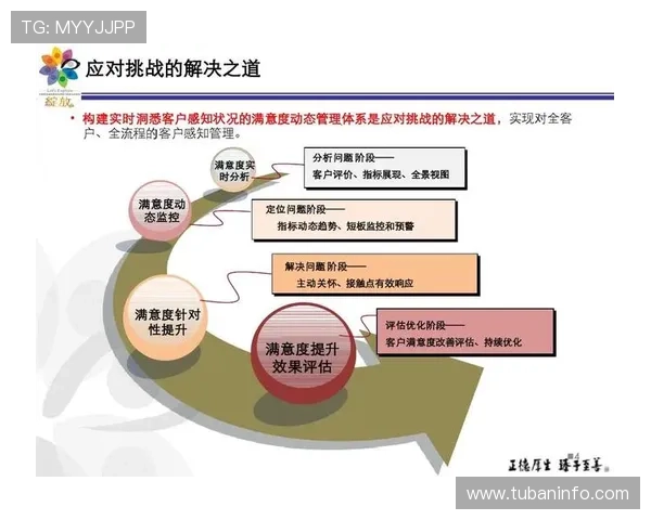 凯时KSVIP直营平台客户服务与支持体系全面提升用户满意度